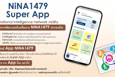 ประชาสัมพันธ์ “NiNA 1479 Super App” ศูนย์รวมบริการเพื่อคนพิการ