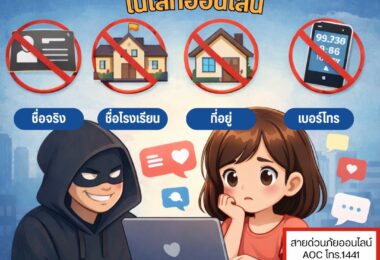 การเผยแพร่ข้อมูลเกี่ยวกับการเสริมสร้างการรับรุ้ภัยอาชญากรรมออนไลน์ต่อประชาชน ประจำเดือน เมษายน 2669