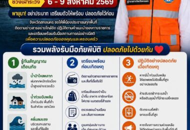 ข่าวประชาสัมพันธ์ เฝ้าระวังน้ำท่วนฉับพลัน