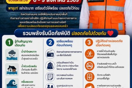 ข่าวประชาสัมพันธ์ เฝ้าระวังน้ำท่วนฉับพลัน